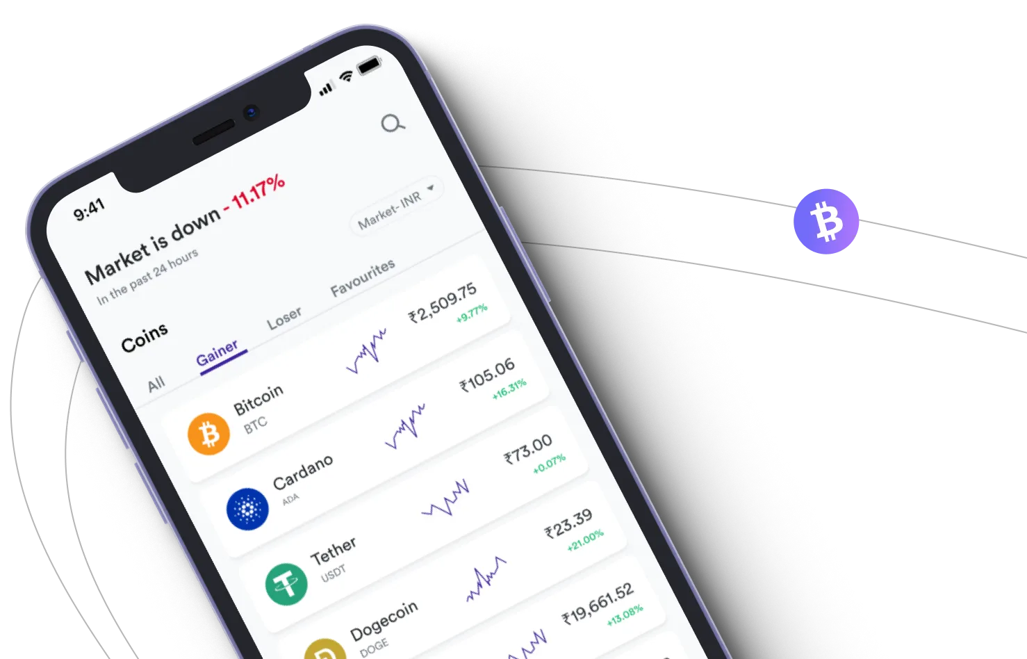 Lavorudex App  - Take advantage of the cryptocurrency markets and earn with Lavorudex App