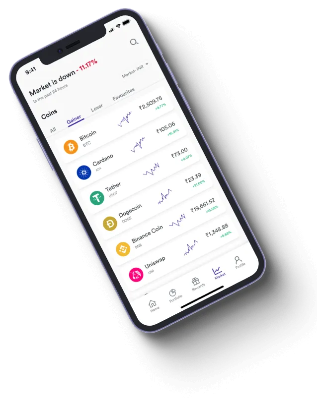 Lavorudex App - How does the Lavorudex App app improve your trading?