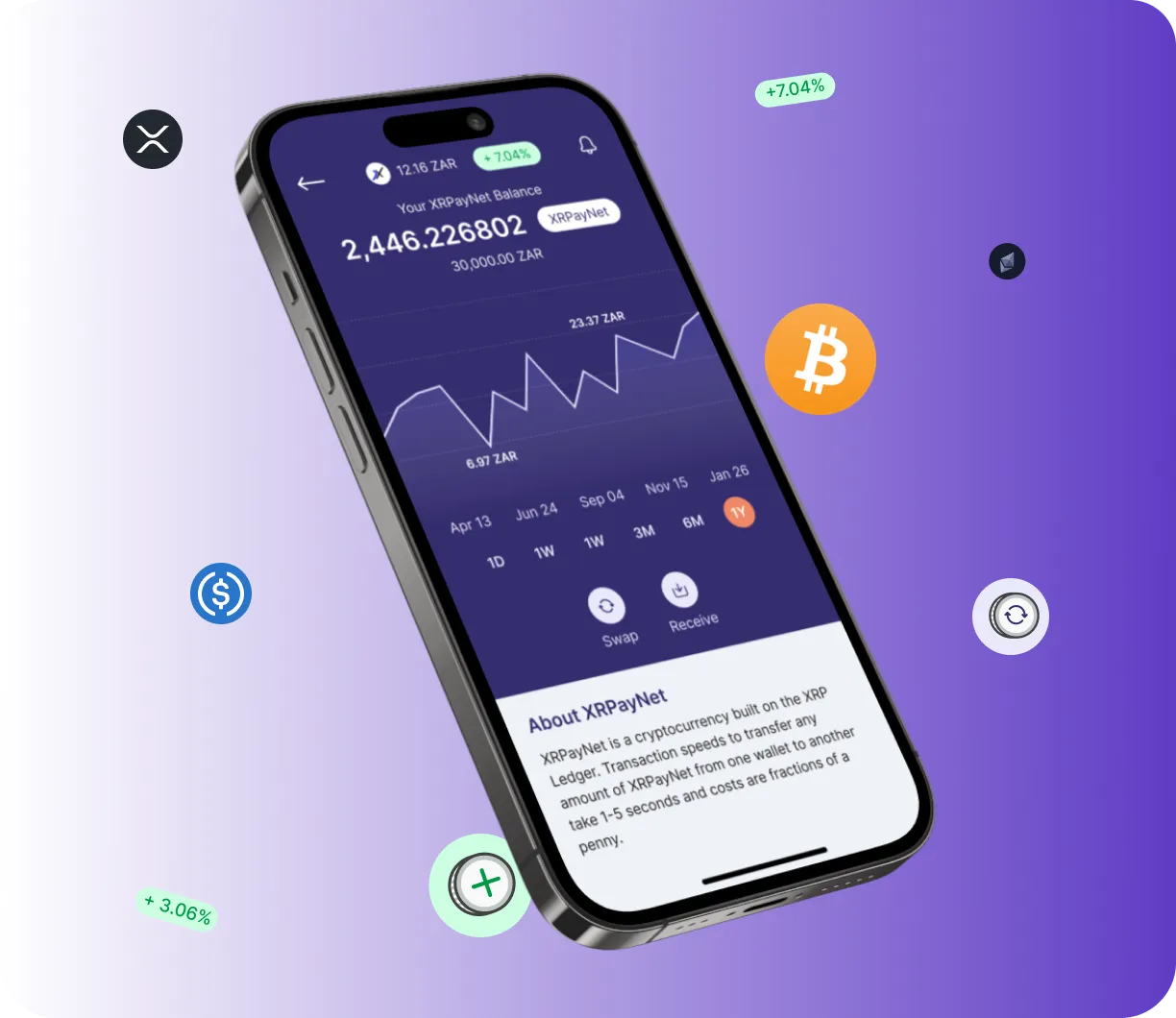 Lavorudex App - O que é o Lavorudex App?