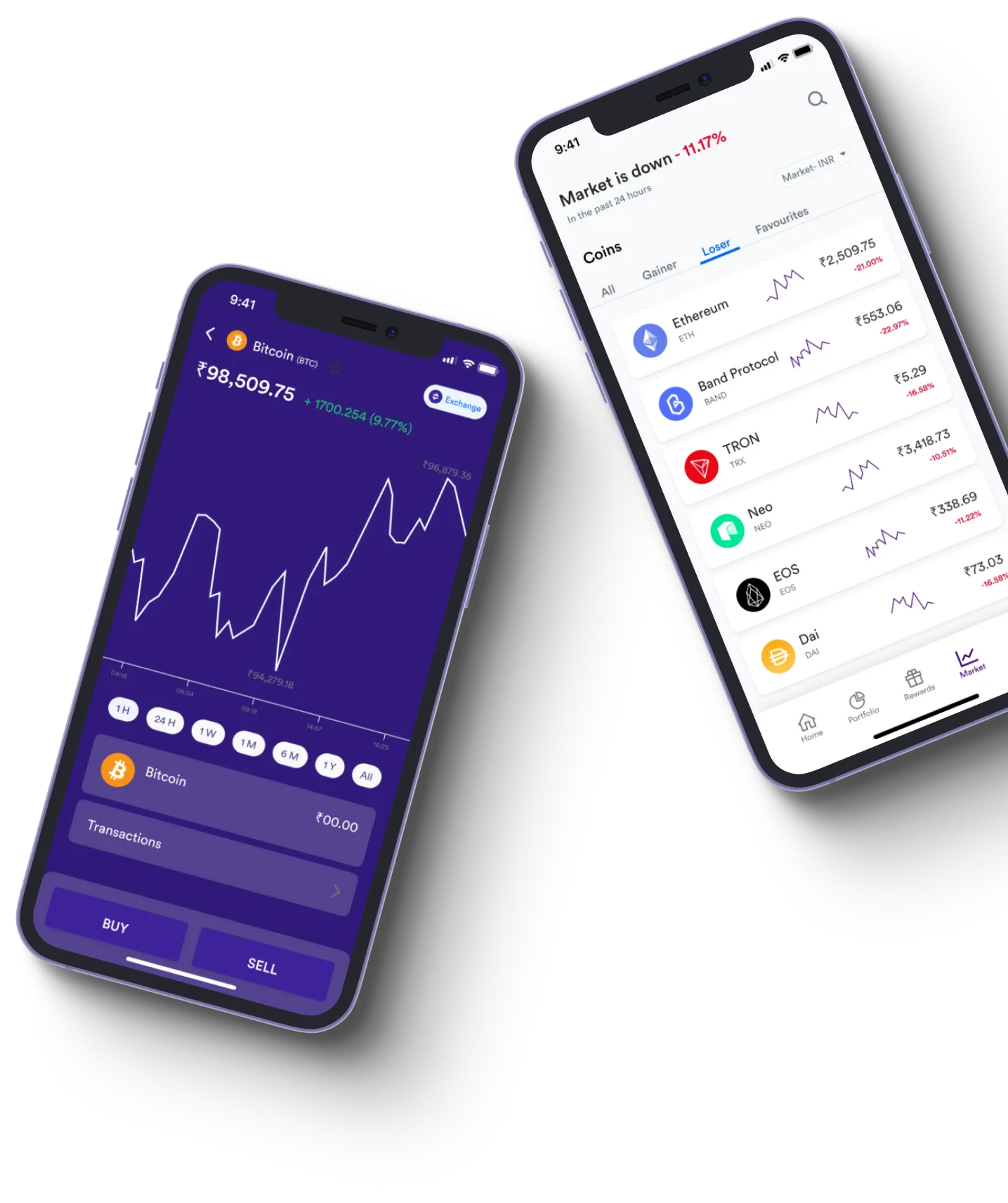 Lavorudex App  - What exactly is online trading?